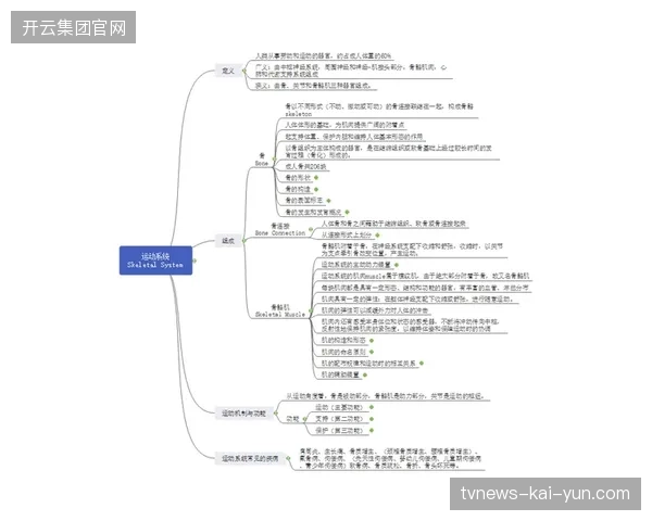 全民健身赛事运营引入云端算力调度以并轨不同设备的性能偏差 全民健身赛事运营引入云端算力调度以并轨不同设备的性能偏差